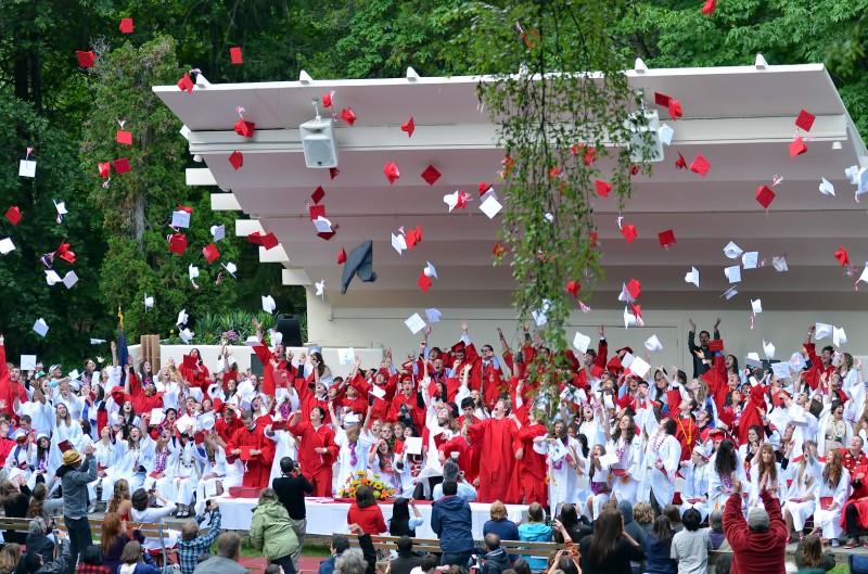 ashland high school class of 2012 grad cap throwing