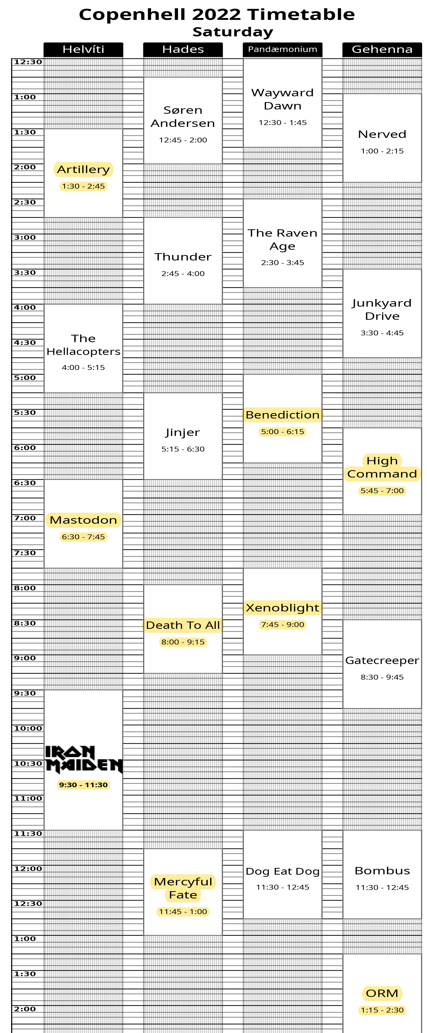 timetable schedule running order copenhell 2022
